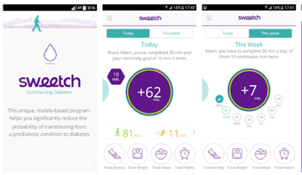 Image 0 for Sweetch Health