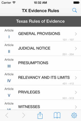 Image 0 for Texas Rules of Evidence (…