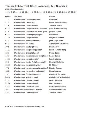 Imagen 0 para Teachers Aid
