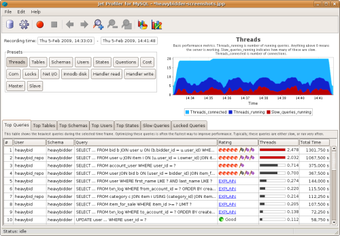 Image 0 for Jet Profiler for MySQL