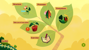 Image 3 for Arloon Plants