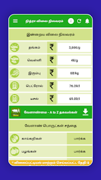 Image 1 for Tamilnadu Market Rates - …