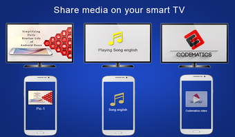 Image 1 for Universal Smart TV Remote…