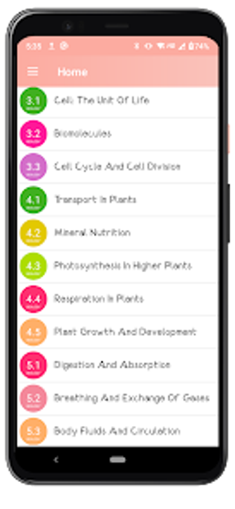 Imagen 0 para ERRORLESS BIOLOGY VOLUME …