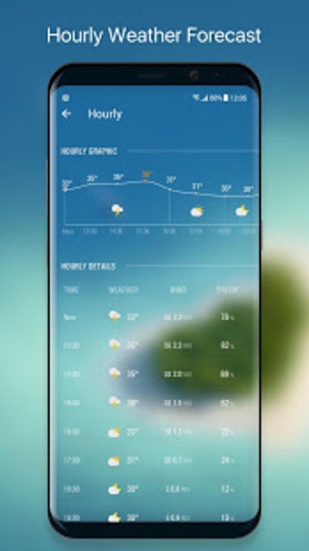 Image 1 for Live Local Weather Foreca…