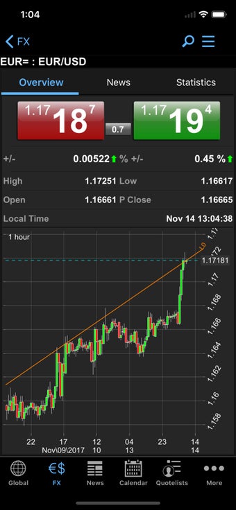 Imagen 3 para FIS MarketMap Mobile