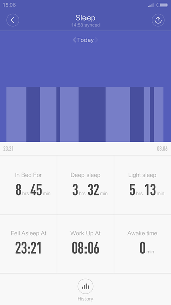 Image 0 for Mi Fit