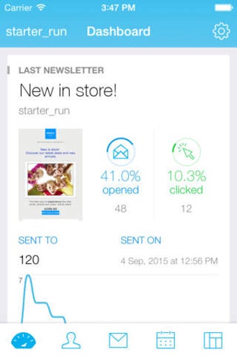 Image 0 for GetResponse App