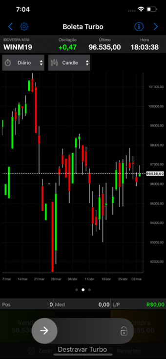 Image 1 for XP Trader