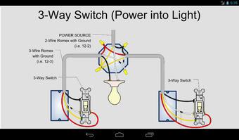 Imagen 3 para Electric Toolkit - Home W…