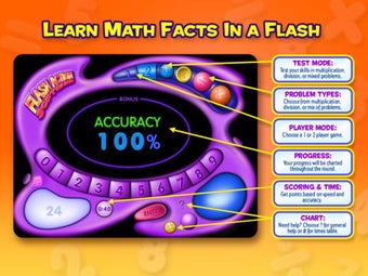 Image 0 for Multiplication & Division…