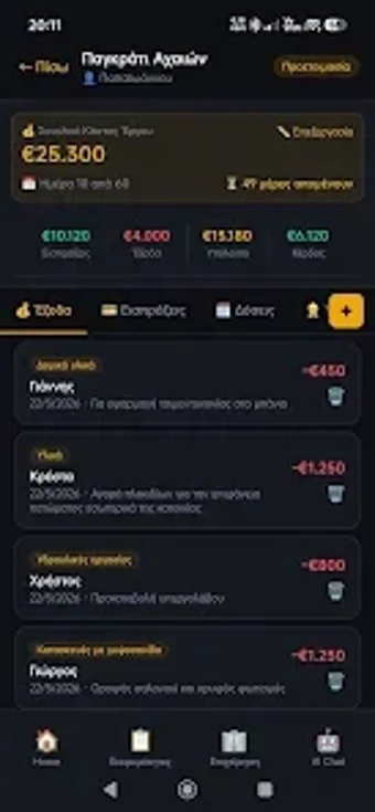 Imagen 0 para Εργολάβος AI