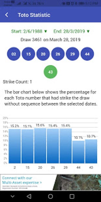 Imagen 0 para SmartLottery - SG Toto 4D…