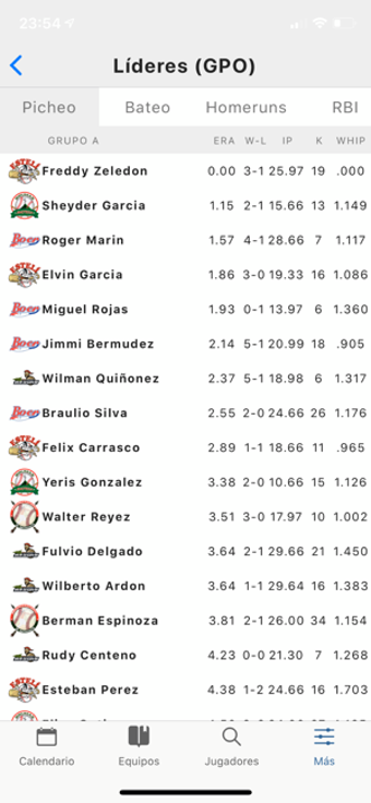 Imagen 3 para AVG300