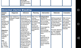 Imagen 3 para Nursing Care Plan NANDA T…