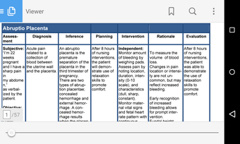Imagen 2 para Nursing Care Plan NANDA T…