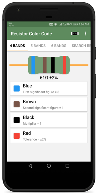 Imagen 1 para Resistor Color Code And S…