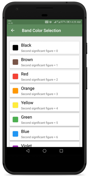 Imagen 3 para Resistor Color Code And S…
