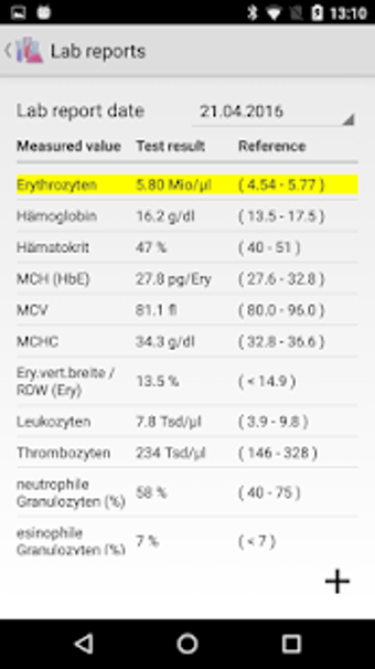 Image 1 for Lab Values Free