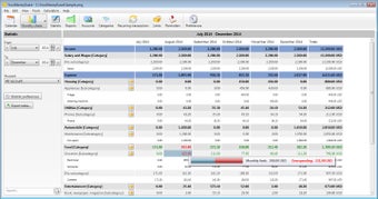 Imagen 7 para YourMoneyGuard