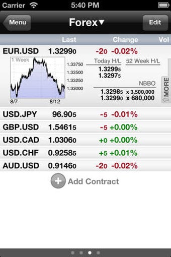 Image 0 for Handy Trader