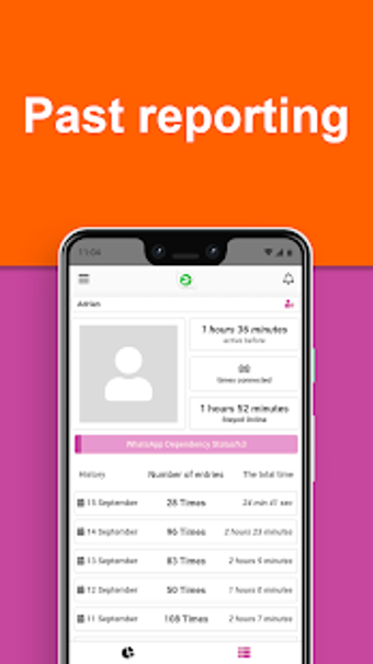 Image 3 for App Usage Analysis : Trac…