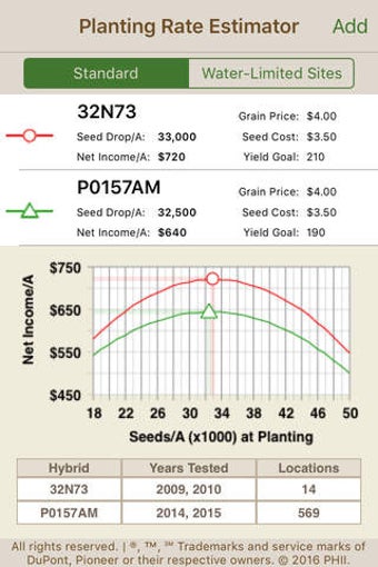 Imagen 0 para Pioneer Planting Rate Est…