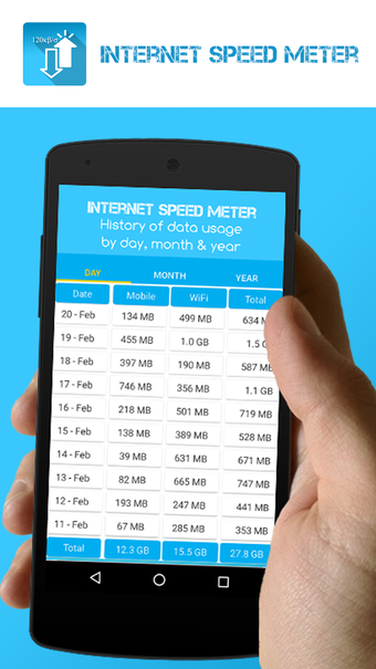 Imagen 2 para Internet speed meter
