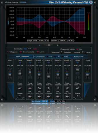 Imagen 0 para Blue Cat's Widening Param…