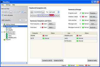 Image 0 for DBGO P2P