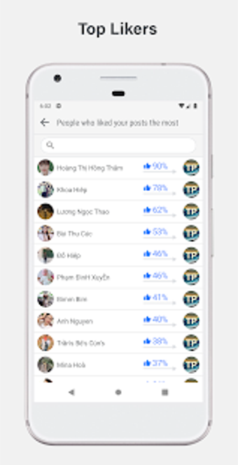 Image 1 for Interactive Analytics for…