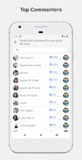 Image 3 for Interactive Analytics for…
