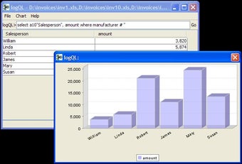 Image 0 for Log Parser QL