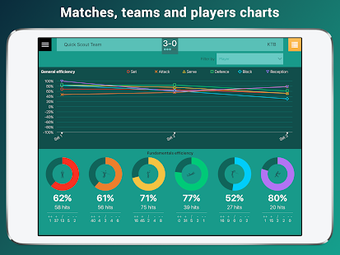 Imagen 2 para Quick Scout Volley Free