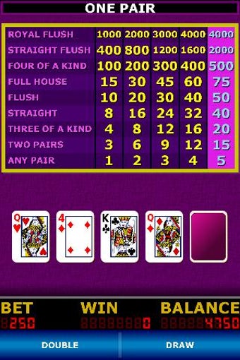 Image 2 for Double Down Stud Poker FR…