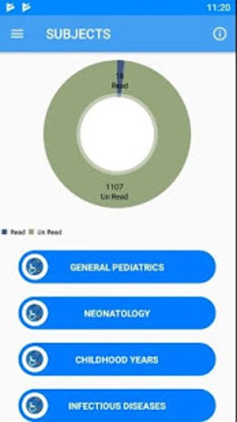 Imagen 3 para eMedQue - MD/MS/DNB Unive…