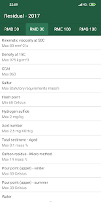 Image 3 for Bunker One - Fuel Calcula…