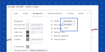 Image 0 for TradingView