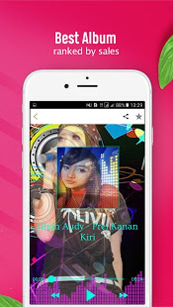 Image 1 for Jihan Audy Full Album