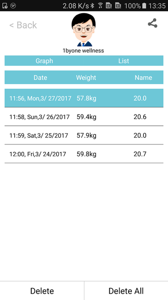 Image 2 for 1byone wellness 2.0