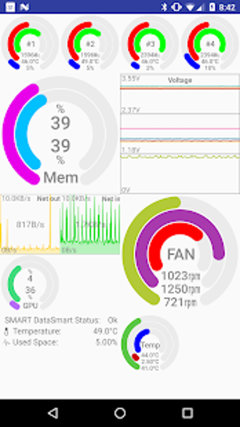 Imagen 1 para Remote System Monitor