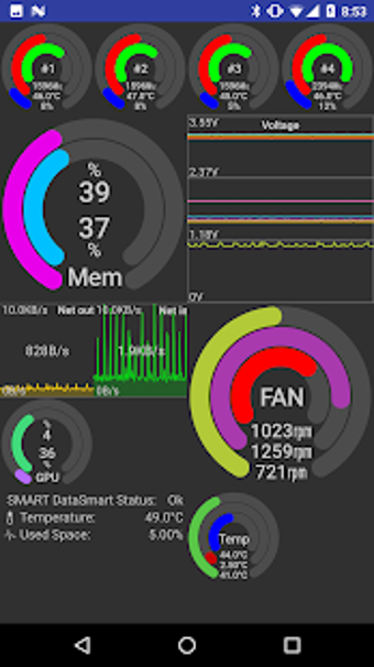 Imagen 3 para Remote System Monitor