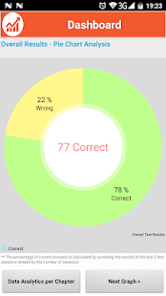 Image 3 for PALS Pediatric Advanced L…