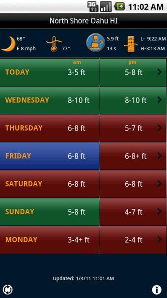 Imagen 0 para Swell Info Surf Forecast