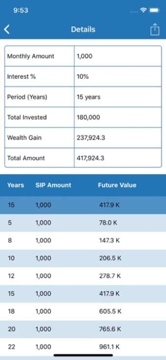 Image 3 for SIP Calculator & Planner