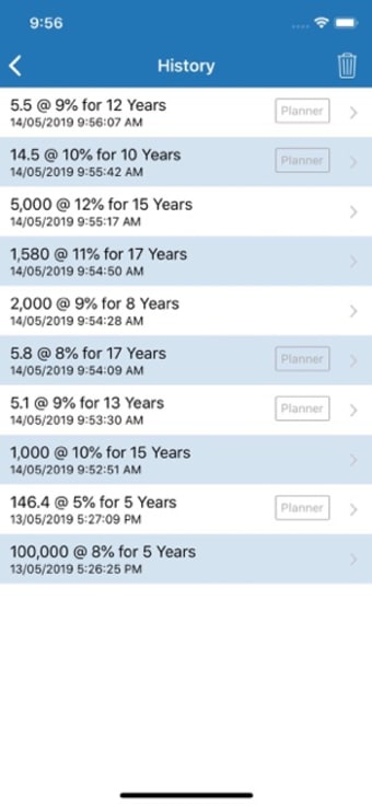 Image 1 for SIP Calculator & Planner