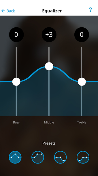 Image 2 for Widex BEYOND