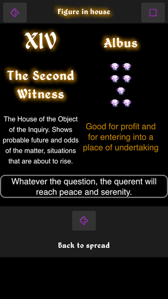 Image 0 for The Magic of Geomancy