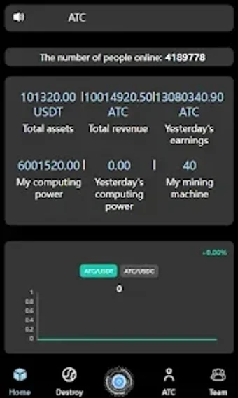 Image 0 for ATC Token