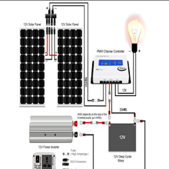 Image 0 for Solar Panel Schematic Wir…